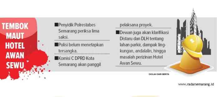 INFOGRAFIS