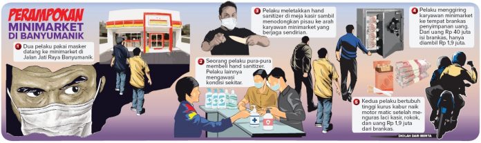 RAMPOK