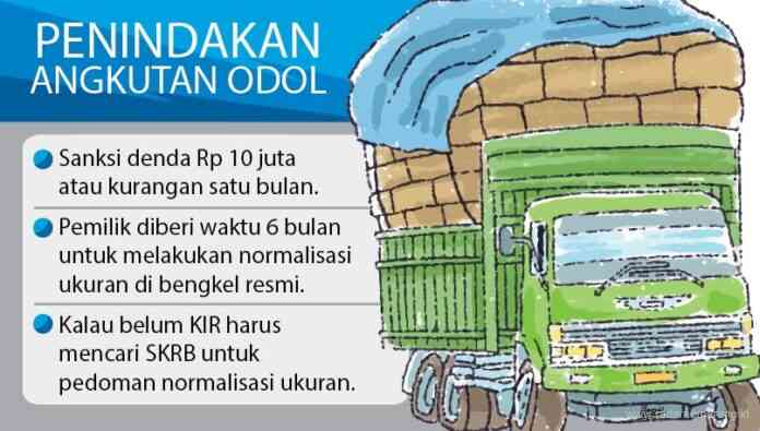 odol