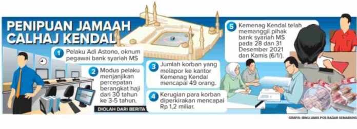 Infografis
