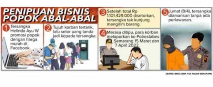 Infografis